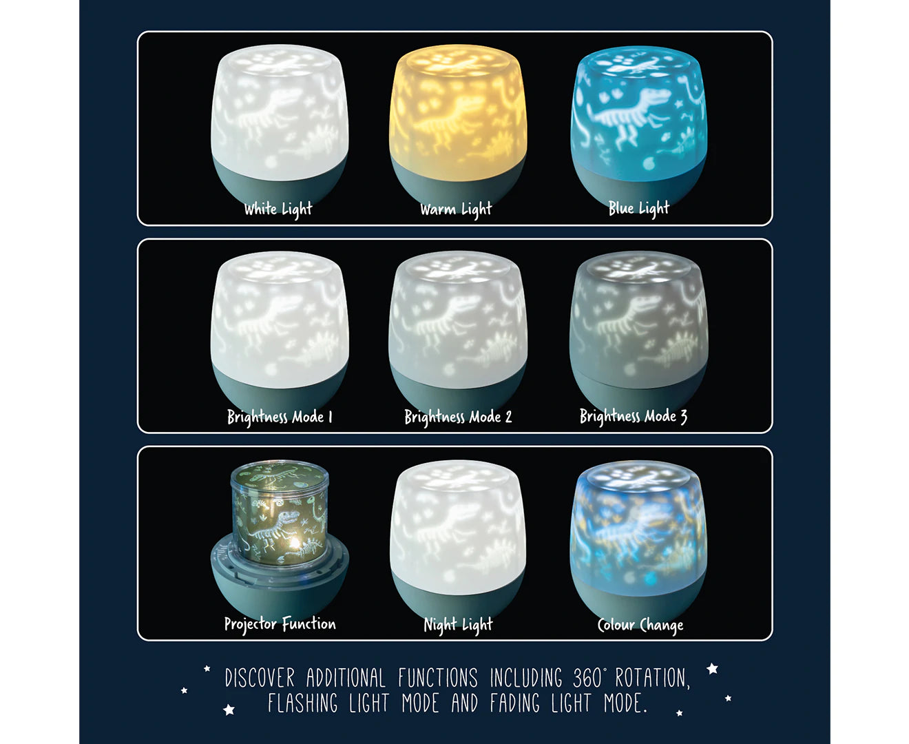 Rotating Led Projector Dino