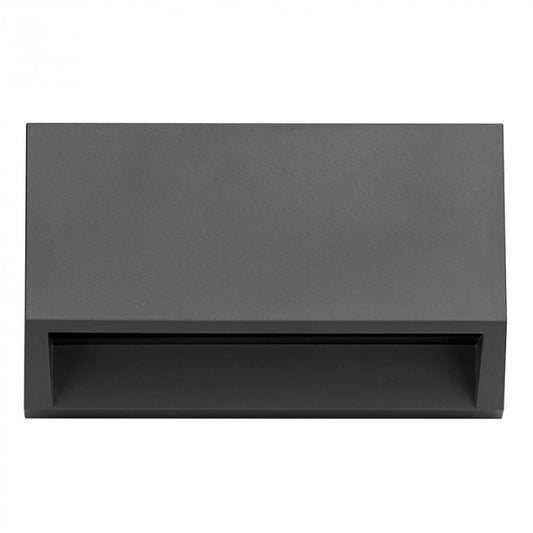 Mini Deflector Cover