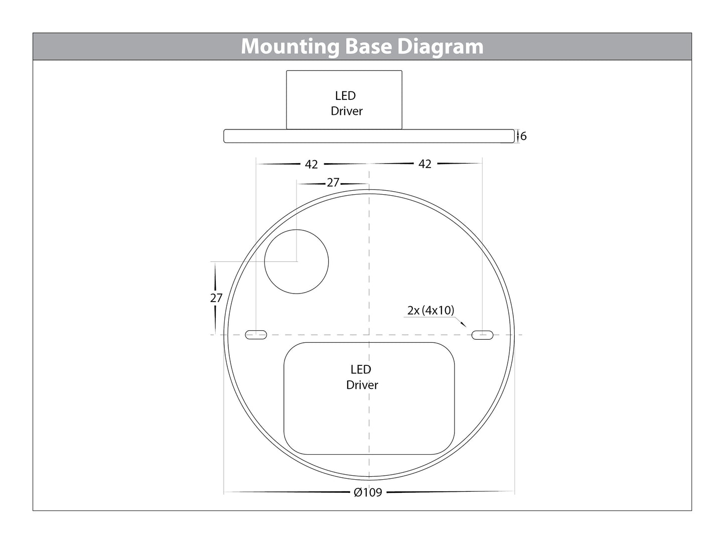 Surface Mounted Adjustable Round Downlight HV5815t