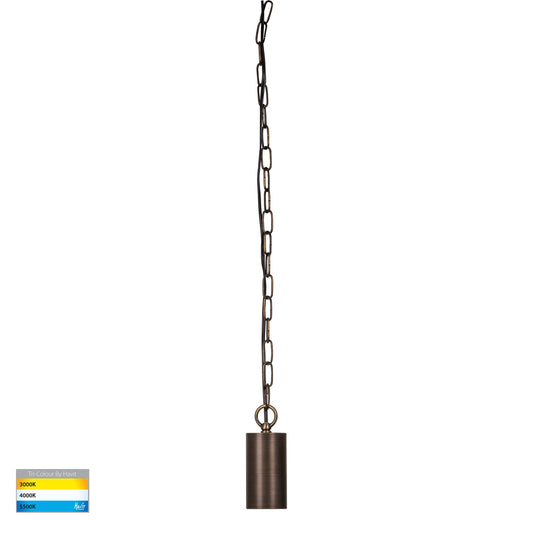 Antique Brass 60mm Cylinder Pendant Light
