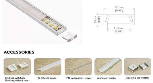 3mtr Surface Mount Profilesw-A1506-L-3000-S