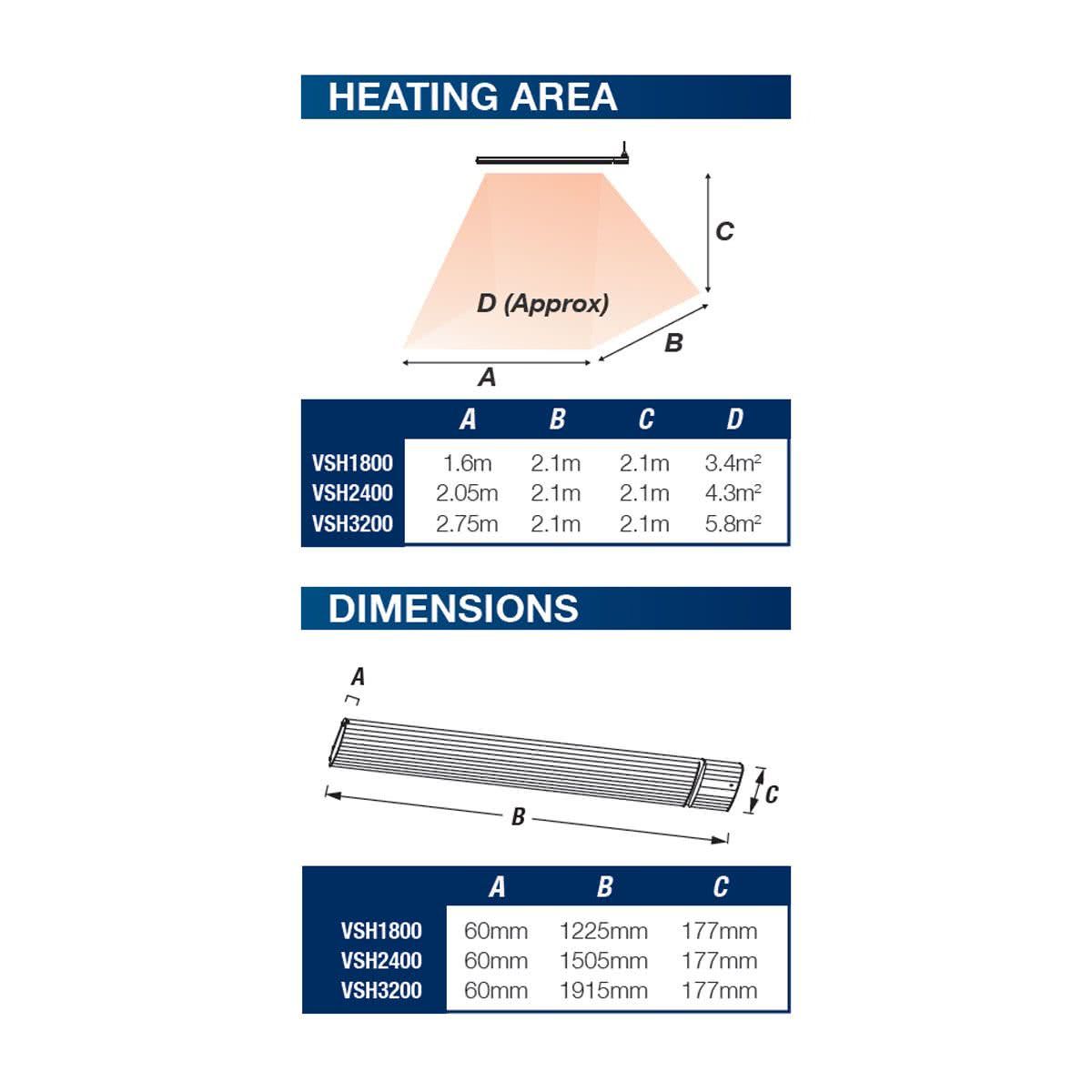 Heatwave Pro 1800w Radiant Outdoor Heater