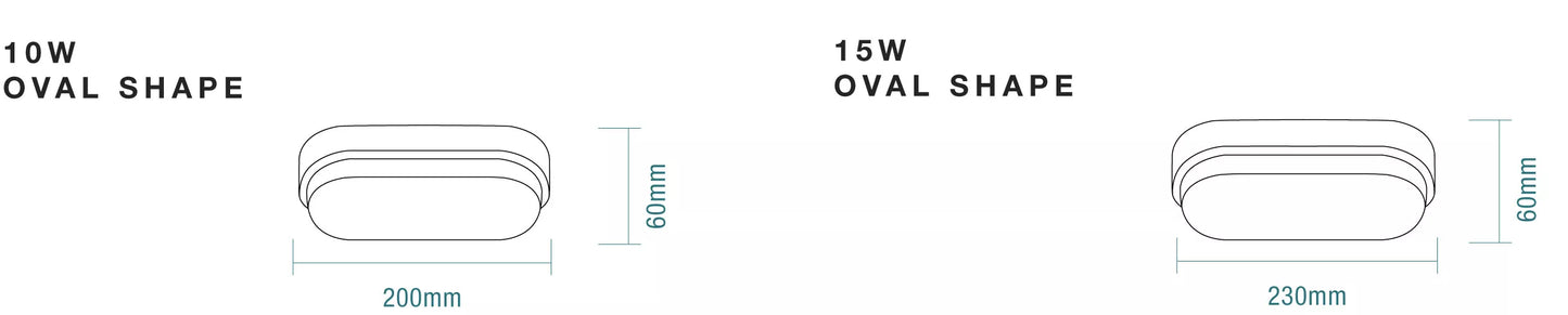 Cove 10W /15W Tricolour LED Bunker