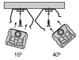 Dual Series Angle Mount Brackets