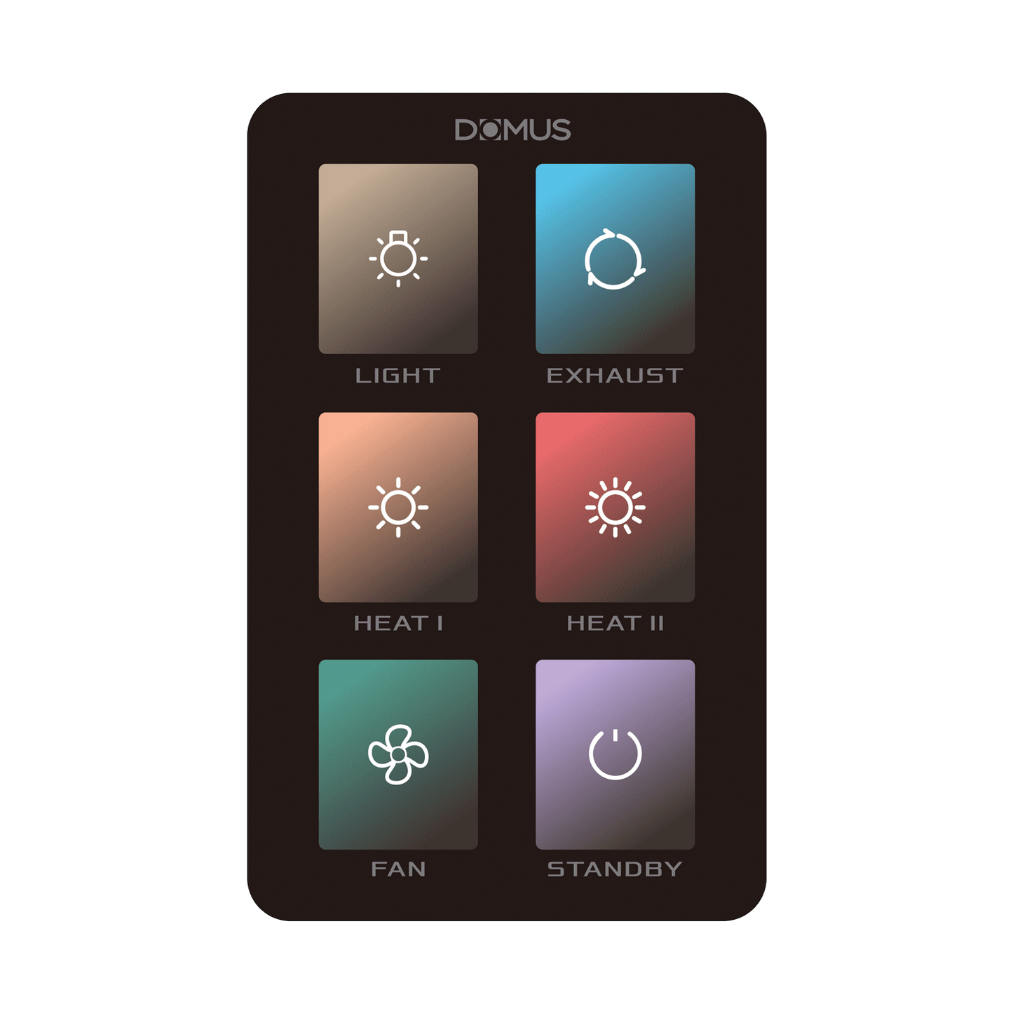 Orbis & Heatcore Heater Switch Cover