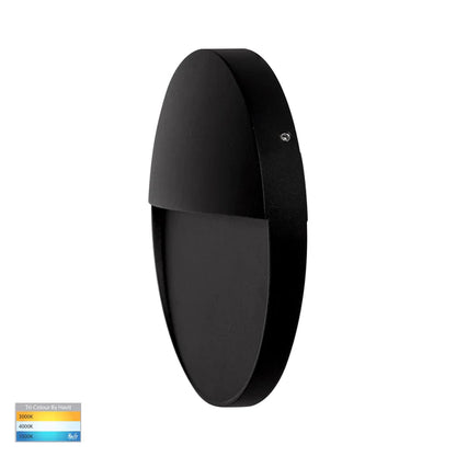 Square Surface Mounted Step Light