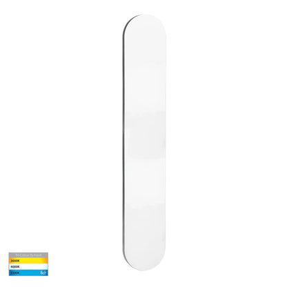 Surface Mounted Barline Wall Light