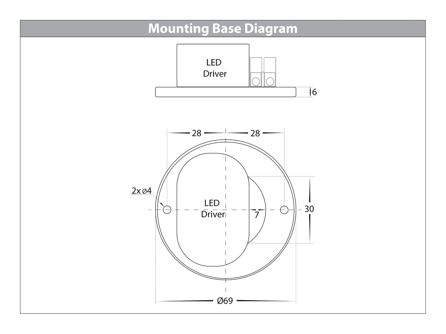 Surface Mounted Round Downlight HV5802t