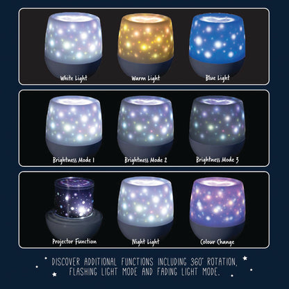 Rotating LED Projector - Fairytale