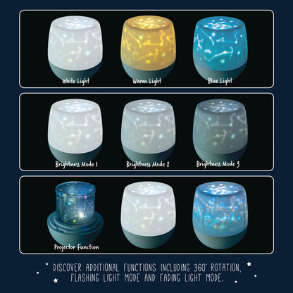 Rotating LED Projector - Space