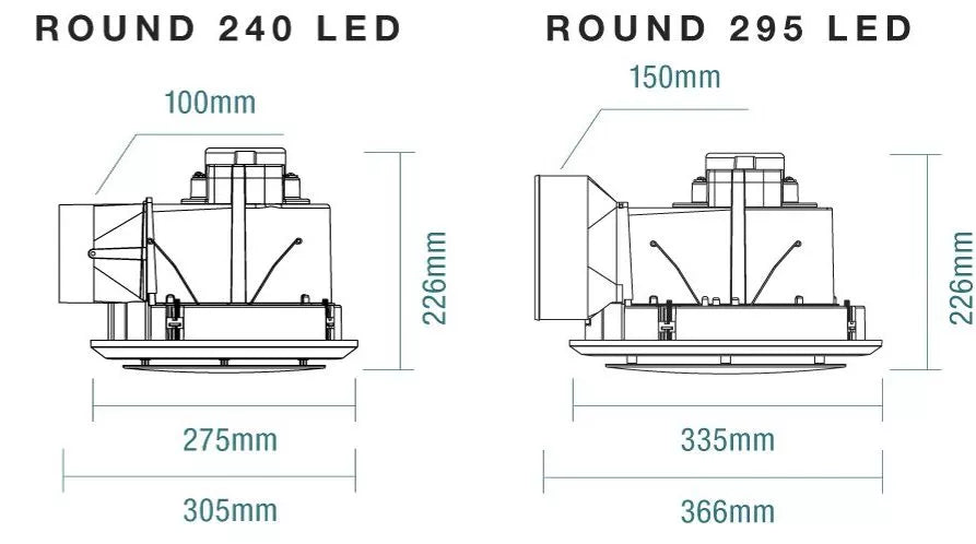 Saturn Round Exhaust Fan Tri LED Light