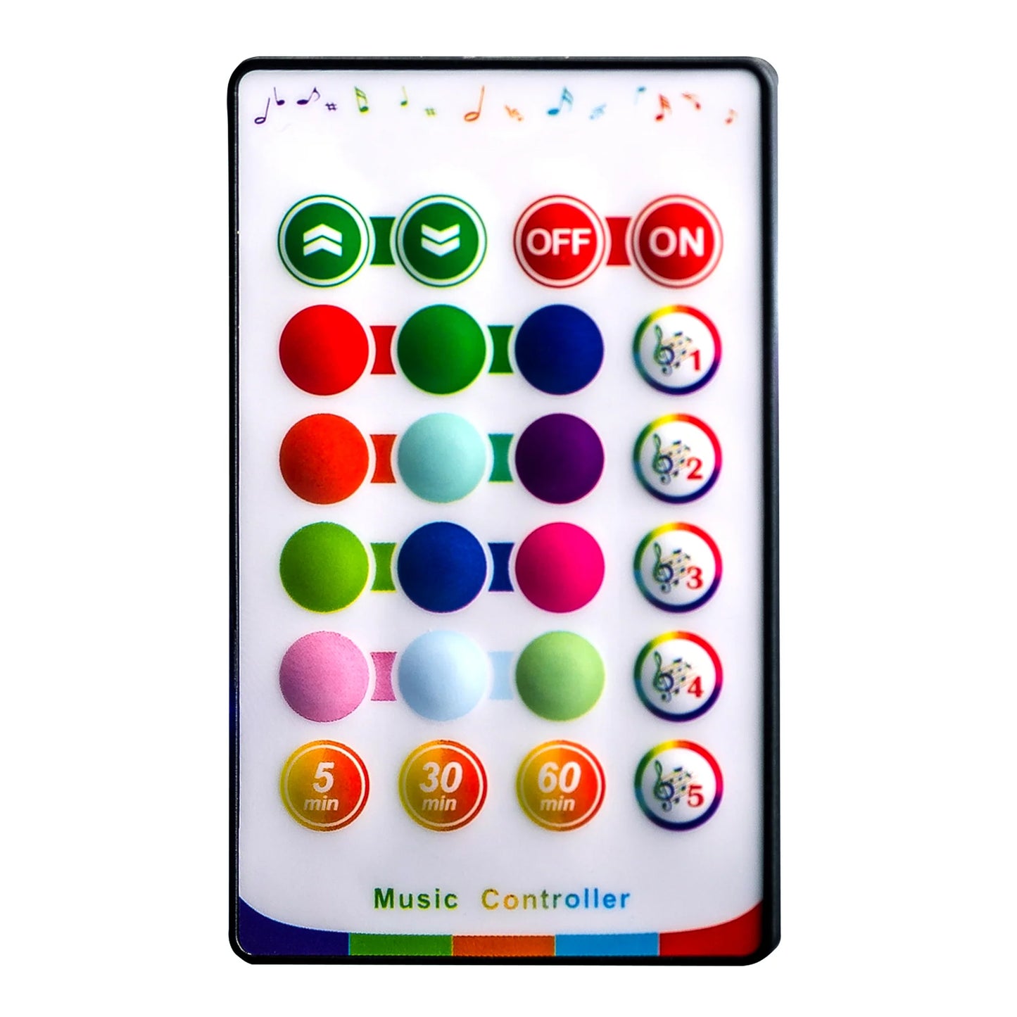 VIPER 7.2w 5m HaviSMART RGBCW LED Strip kit