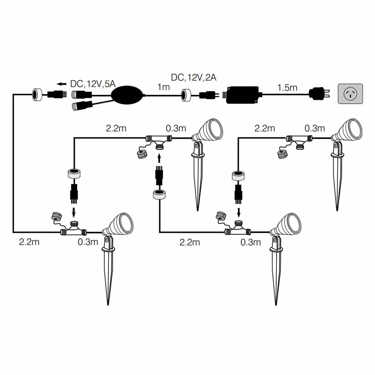 Smart Botanic 3w LED Rgb Garden Spike Light Kit Ip68 (4 Pack)