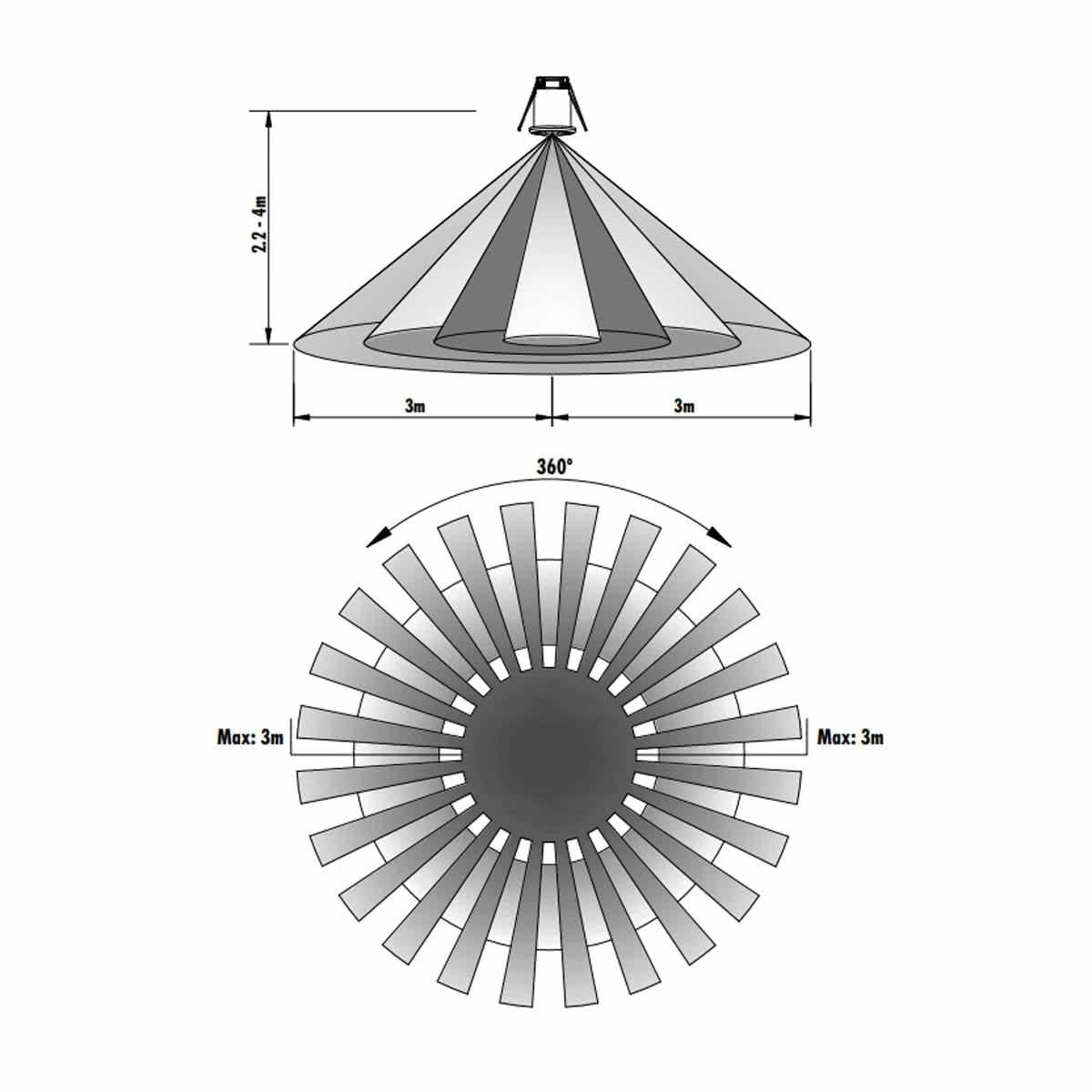 Eye 360° Mini Recessed Pir Motion Sensor