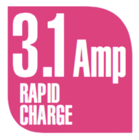 Twin Outlet Rapid Charge 3.1 Amp Usb Charger With Surge Protected Mains Outlet