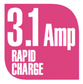 Twin Outlet Rapid Charge 3.1 Amp Usb Charger With Surge Protected Mains Outlet