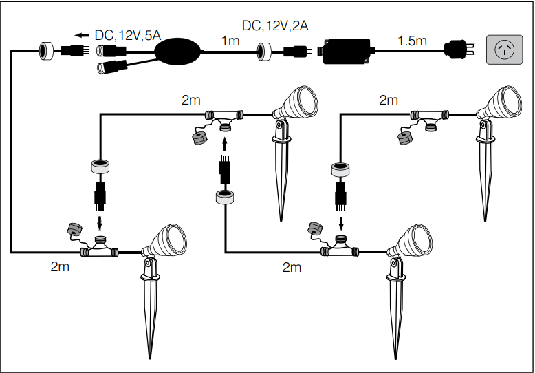Botanic Smart Wifi Rgb 4 Pack Garden Light Kit