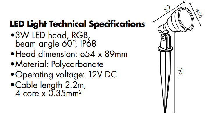 Botanic Smart Wifi Rgb 4 Pack Garden Light Kit