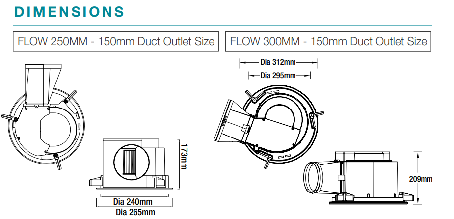 Flow 250mm White Round Exhaust Fan