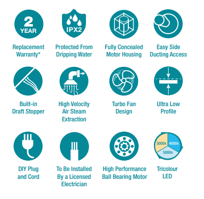 Flow Tri Colour LED 250mm White Round Exhaust Fan Light Combo