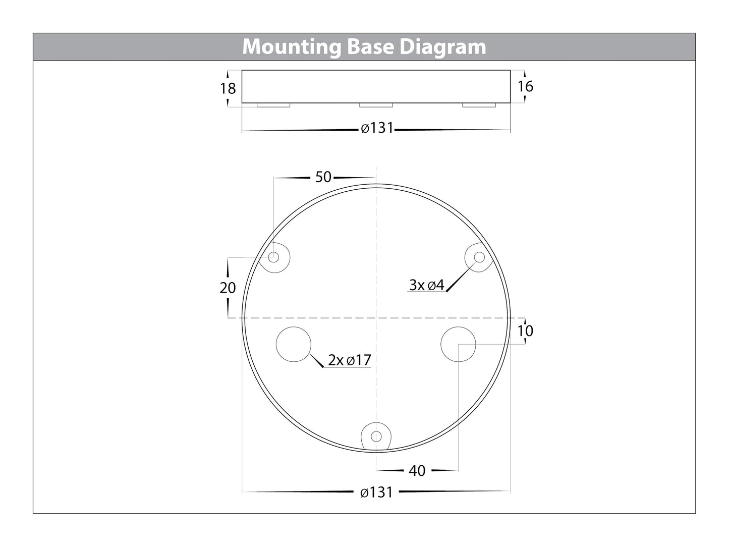 Round Black Surface Mounted Pc Step Light 