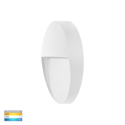 Round Surface Mounted Step Light White HV3268t-Wht-12v-Rnd