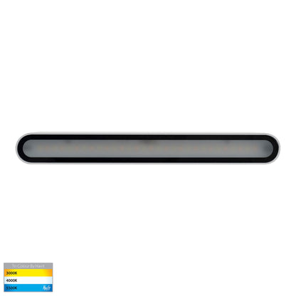 White Surface Mounted Wall Light