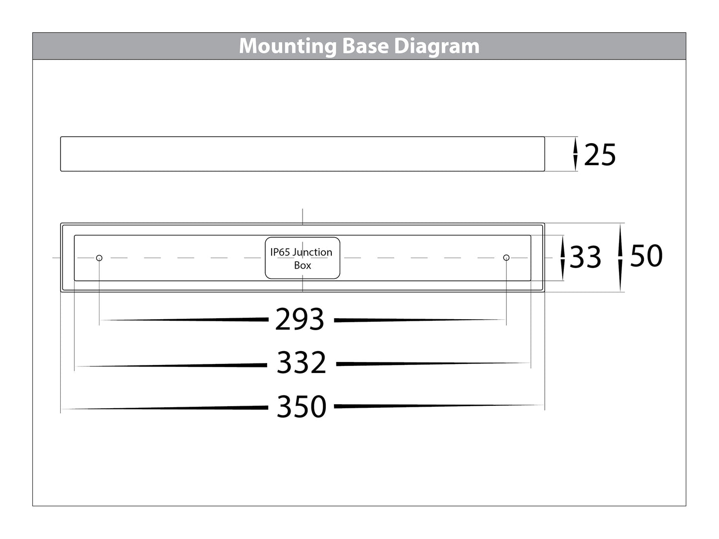 2/3/4 Tivah Light Bars Tri Colour LED