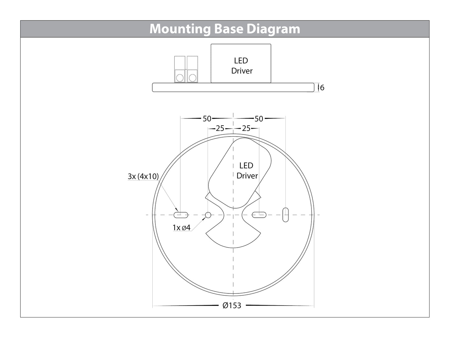 White Surface Mounted Round Downlight  HV5805t-Wht