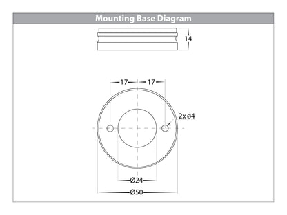 Surface Mounted Rotatable Round Downlight HV5822t