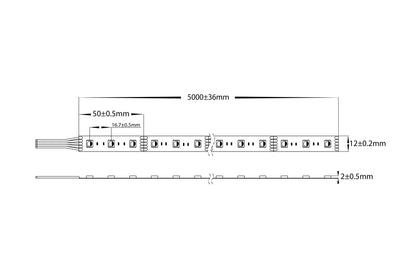 14.4W 5050 Strip Lighting -IP20 / 30 Metre Roll