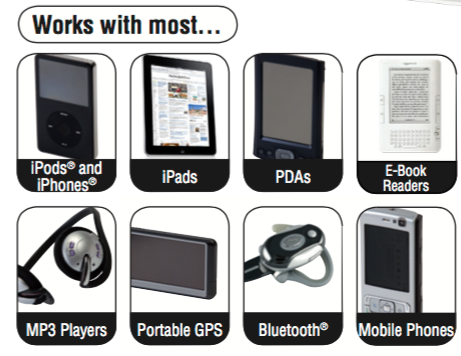 Twin Outlet Rapid Charge 3.1 Amp Usb Charger With Surge Protected Mains Outlet