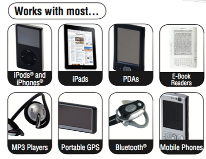 Twin 3.5 Amp Usb Power Point