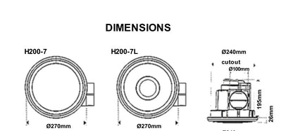 ALTAIR 2 Round Exhaust Fan 204mm
