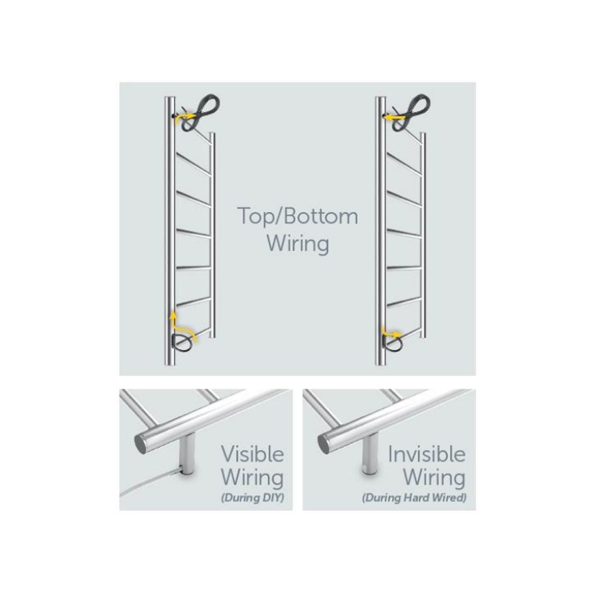Yarra 7 Bar Stainless Steel Heated Towel Rail