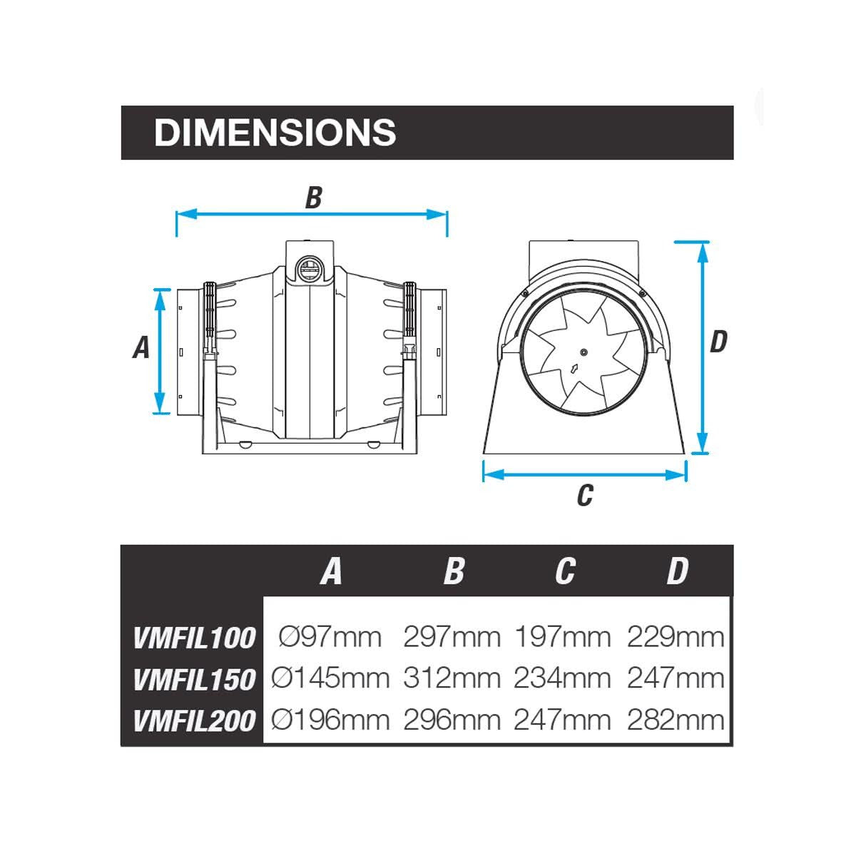 Mixflow 100mm Premium Inline Exhaust Fan